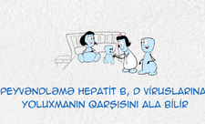 Hepatit virusları barədə ÜST-ün animasiya çarxının Azərbaycan versiyası hazırlanıb