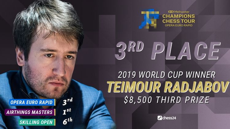 Teymur Rəcəbov “Champions Chess Tour”da 1-ci, Levon Aronyan 3-cü yerdə qərarlaşıb
