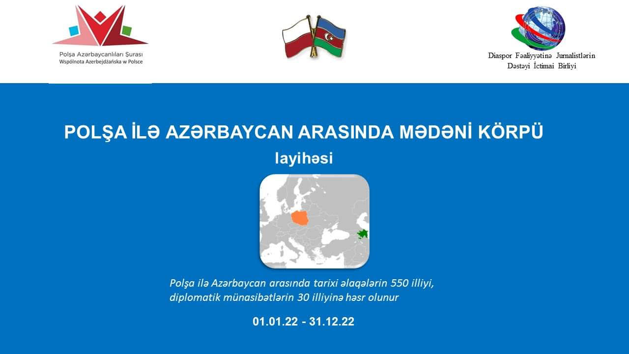 Azərbaycan-Polşa diplomatik münasibətlərinin 30 illiyinə həsr olunan layihəyə start verilib
