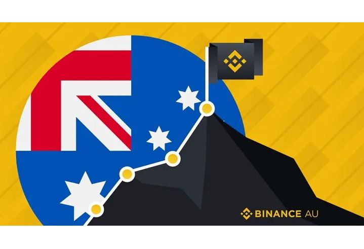 “Binance” Avstraliya dollar ticarətini dayandırıb
