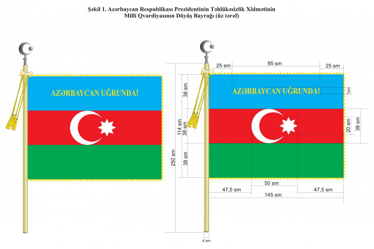 Prezidentin Təhlükəsizlik Xidmətinin Milli Qvardiyasının Döyüş Bayrağının təsviri təsdiqlənib