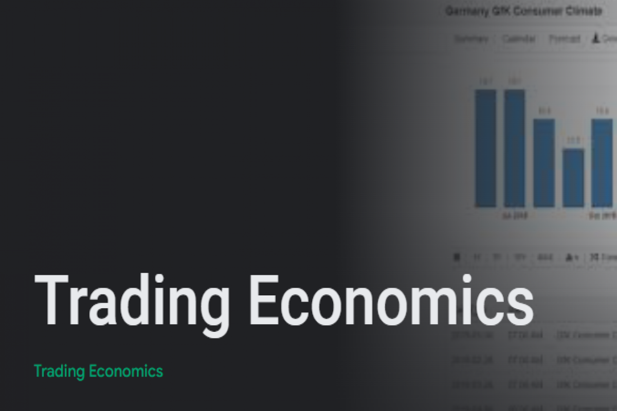 “Trading Economics” Azərbaycanın iqtisadi artım proqnozunu açıqlayıb