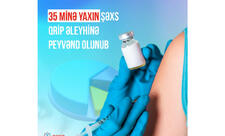 35 minə yaxın şəxs qrip əleyhinə peyvənd olunub