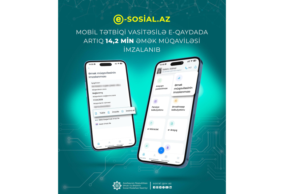 “E-sosial” mobil tətbiqi vasitəsilə elektron qaydada 14,2 min əmək müqaviləsi imzalanıb