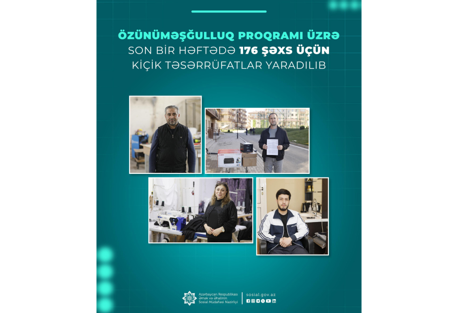 Özünüməşğulluq proqramı üzrə son bir həftədə 176 şəxs üçün kiçik təsərrüfatlar yaradılıb