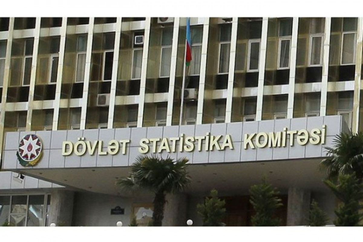 Azərbaycanda aylıq pensiyaların orta məbləği 9,5 faiz artıb