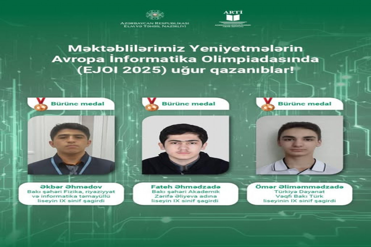 Azərbaycan məktəbliləri Avropa İnformatika Olimpiadasında uğur qazanıb