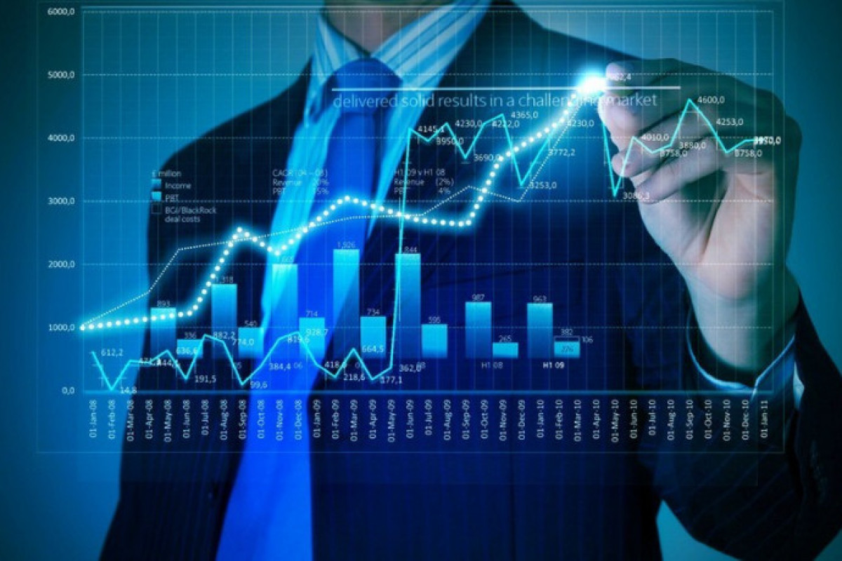 ADB Azərbaycanın iqtisadi artım proqnozunu yeniləyib