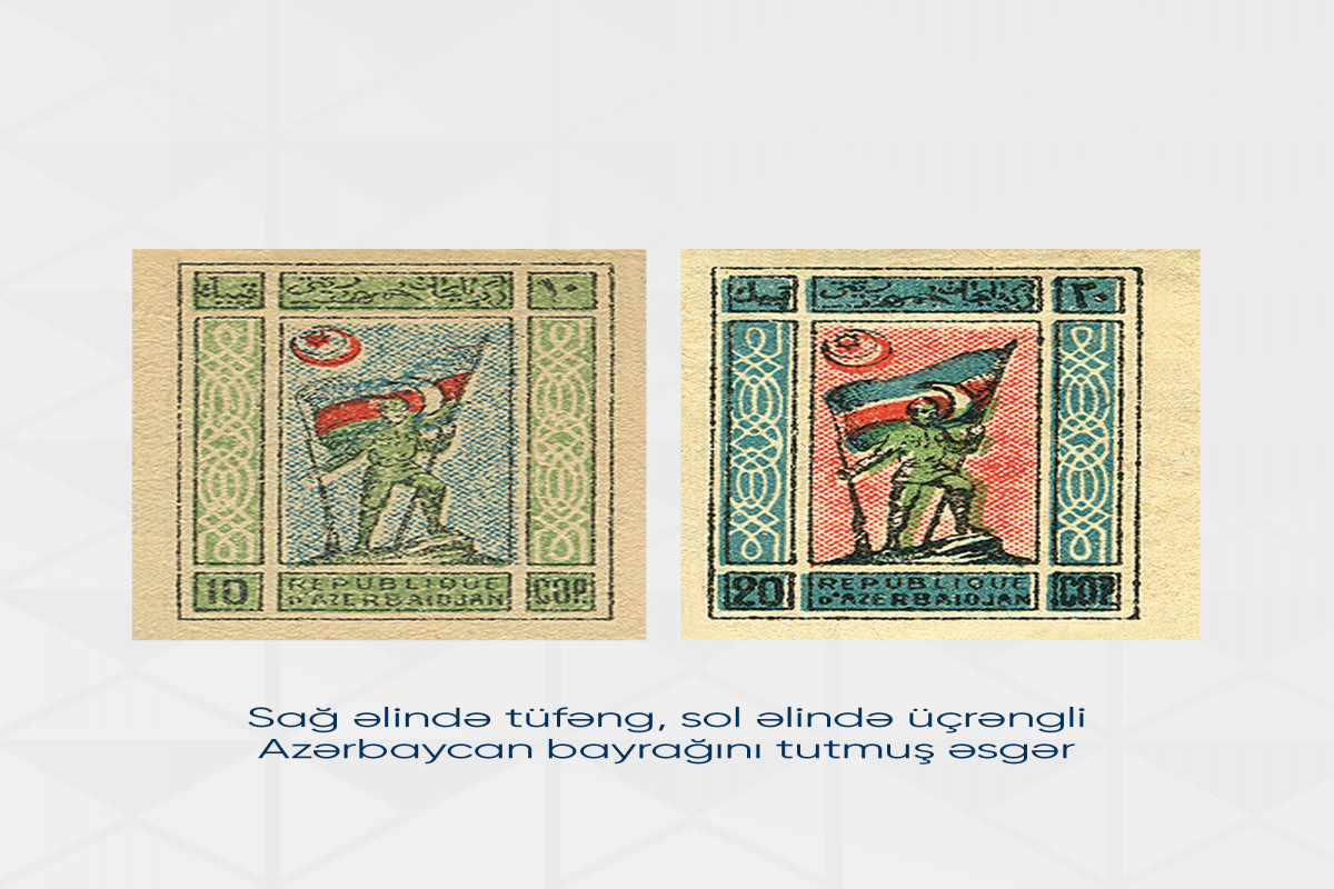 AXC-nin buraxdığı ilk markalar beynəlxalq marka nömrələmə sistemində qeydiyyatdan keçirilib