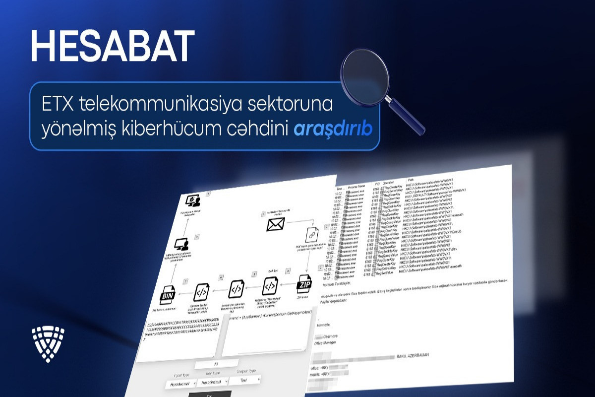 ETX: Azərbaycanın telekommunikasiya sektoruna qarşı fişinq hücumu edilir