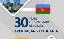 Azərbaycan və Litva arasında diplomatik münasibətlərin qurulmasının 30-cu ildönümüdür
