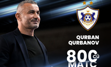 Qurban Qurbanov “Qarabağ”ın baş məşqçisi kimi 800-cü oyununa çıxıb