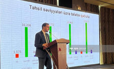 Gələn il Xankəndi, Laçın və Cəbrayılda Dövlət Peşə Təhsil Mərkəzləri tikiləcək