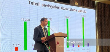 Gələn il Xankəndi, Laçın və Cəbrayılda Dövlət Peşə Təhsil Mərkəzləri tikiləcək