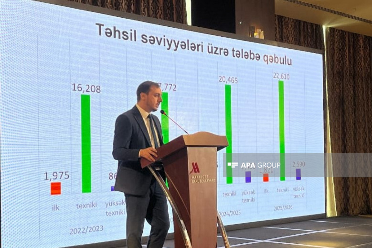 Gələn il Xankəndi, Laçın və Cəbrayılda Dövlət Peşə Təhsil Mərkəzləri tikiləcək