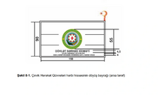 Dövlət Sərhəd Xidmətinin döyüş bayraqlarının təsvirində dəyişiklik edilib