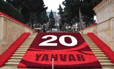 Ombudsman 20 Yanvarla bağlı bəyanat yayıb