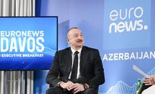 Davos Forumu Azərbaycanın nüfuzunu və iqtisadi gücünü dünyaya nümayiş etdirdi
