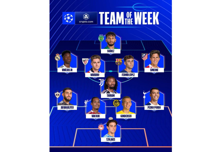 Elvin Cəfərquliyev Çempionlar Liqasında həftənin rəmzi komandasına seçilib