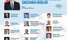 Prezident İlham Əliyev Ümumdünya İqtisadi Forumunun İllik toplantısında keçirdiyi görüşlərlə bağlı paylaşım edib