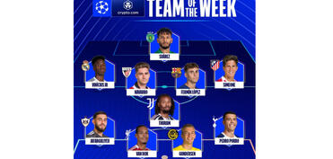 Elvin Cəfərquliyev Çempionlar Liqasında həftənin rəmzi komandasına seçilib