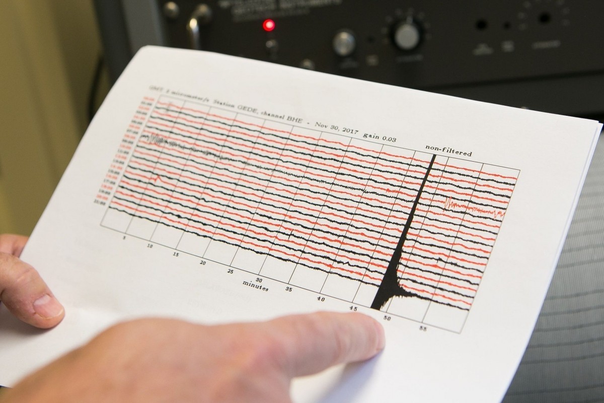 Şimali Kuril adaları sahillərində güclü zəlzələ olub