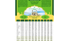 İftar və imsak vaxtları CƏDVƏL