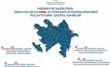 Regionlarda mədəni qastrol proqramı – aprel 2026