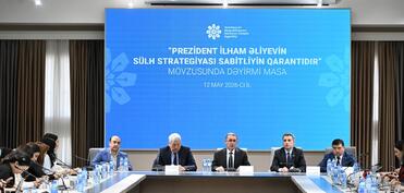 “Prezident İlham Əliyevin sülh strategiyası sabitliyin qarantıdır” mövzusunda dəyirmi masa keçirilib