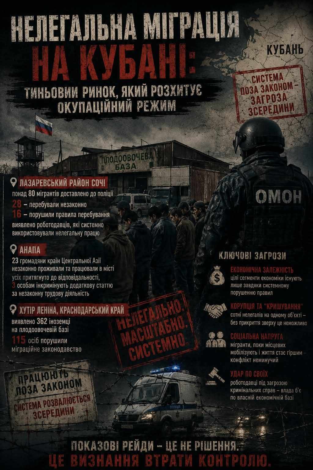 Rusiya miqrasiya burulğanına düşüb