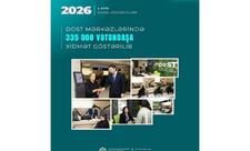 Yanvar-aprel aylarında DOST mərkəzlərində 335 min vətəndaşa xidmət göstərilib