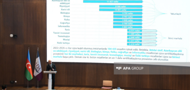 Nazir sertifikasiyada sualların çətin olması ilə bağlı iddialara münasibət bildirib