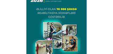 Altı ayda əlilliyi olan 70 min şəxsə reabilitasiya xidmətləri göstərilib
