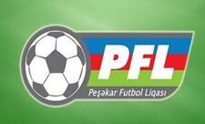 Azərbaycanda 2 futbol klubunun adı dəyişdirildi