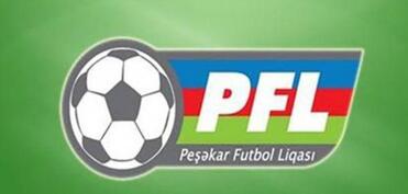 Azərbaycanda 2 futbol klubunun adı dəyişdirildi