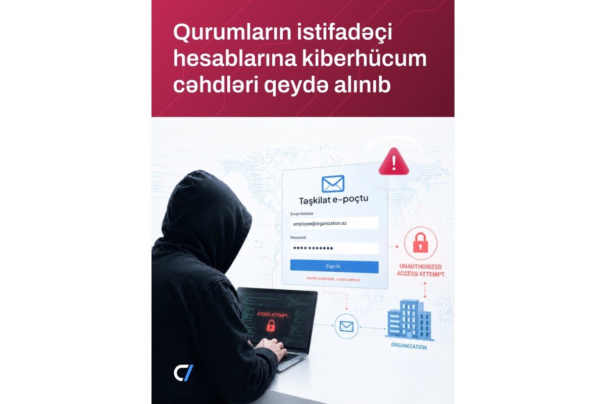 MKA: Azərbaycanda bəzi qurum və təşkilatların istifadəçi hesablarına kiberhücum cəhdləri qeydə alınıb