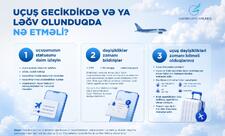 AZAL uçuş dəyişiklikləri ilə bağlı sərnişinlərə müraciət edib