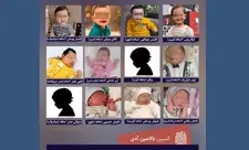 12 azərbaycanlı uşaq türk adlarına görə doğum haqqında şəhadətnaməsiz qalıb