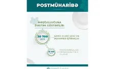 30 mindən çox şəhid ailəsi üzvü və müharibə iştirakçısının məşğulluğuna dəstək göstərilib