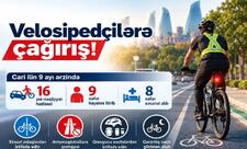 Bu il 9 velosipedçi yol qəzasında ölüb, 8 nəfər xəsarət alıb
