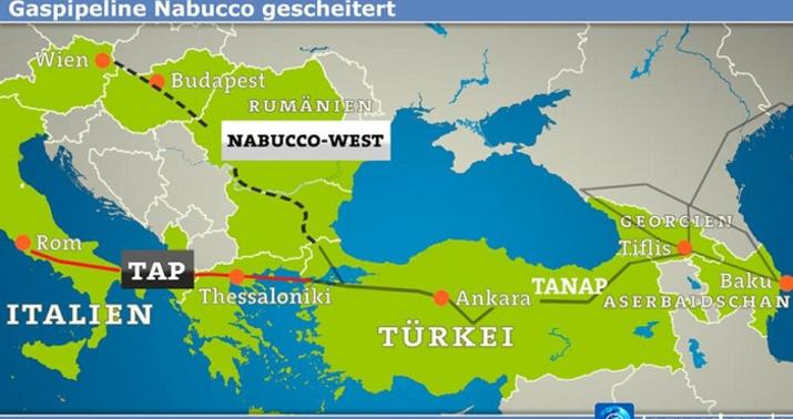 Neft Fondunun “Cənub Qaz Dəhlizi”nin dövlətə məxsus payın satışından daxilolmaları açıqlandı